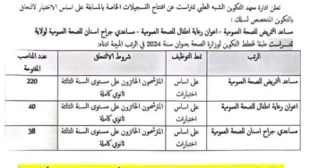 وزارة الصحة الجزائرية.. تُطلق رابط التسجيل في مسابقة الشبه الطبي والاوراق المطلوبة للتقديم