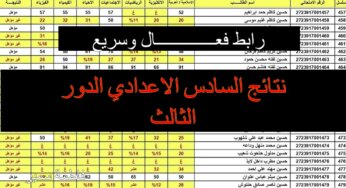 “كشوفات pdf” رابط نتائج السادس الاعدادي الدور الثالث 2024 على موقع وزارة التربية العراقية ونتائجنا جميع المحافظات