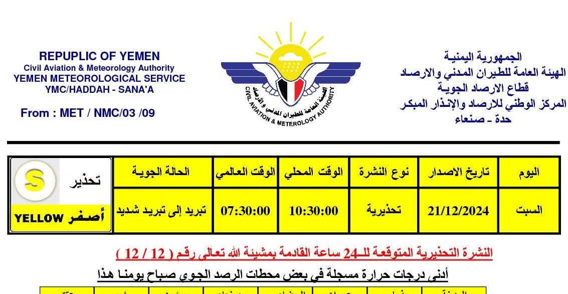 تحذير جوي: أجواء شديدة البرودة في المرتفعات خلال الـ24 ساعة القادمة