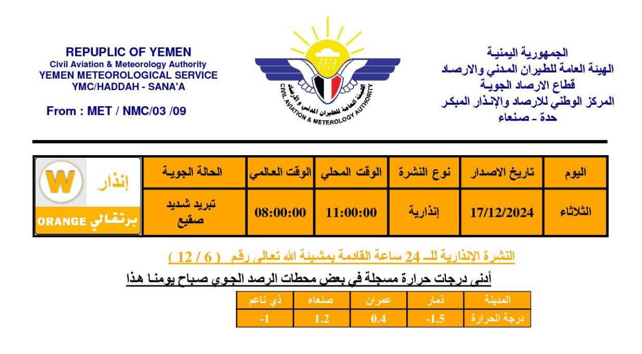 الأرصاد تحذر الجميع من أجواء شديدة البرودة وتشكل الصقيع في 8 محافظات