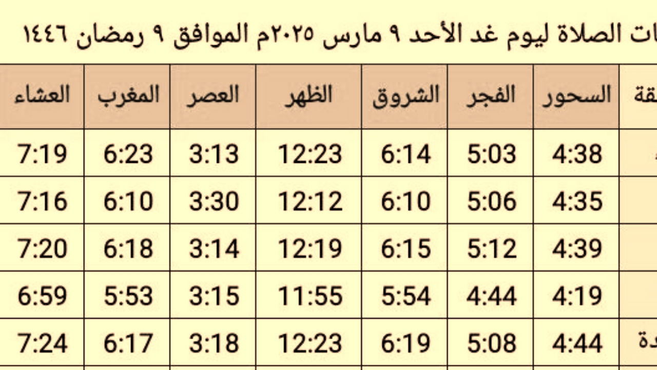 إمساكية رمضان ومواعيد الصلاة ليوم الأحد 9 مارس 2025 في مختلف المدن اليمنية